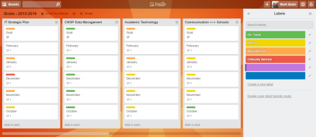 trello news 022416-article 3