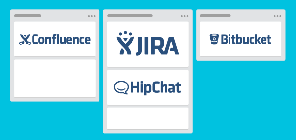 Powering Up Card-Back attachments & Jira and Confluence Power-Ups