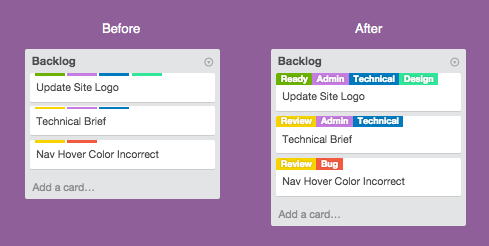 trello chrome extension labels