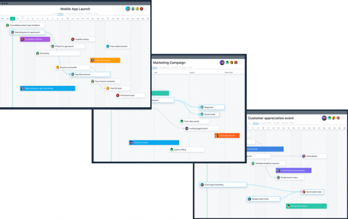 asana basecamp 3 integrations asana basecamp 3 integrations