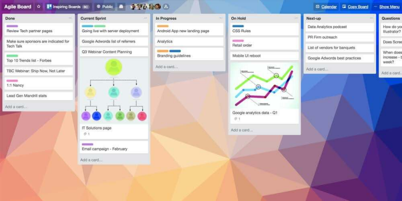 project management trello template