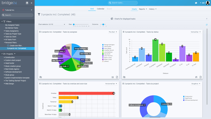 Bridge24 Charts