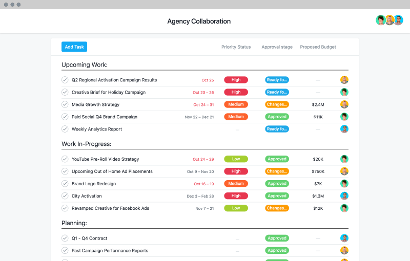 Asana Budget Template