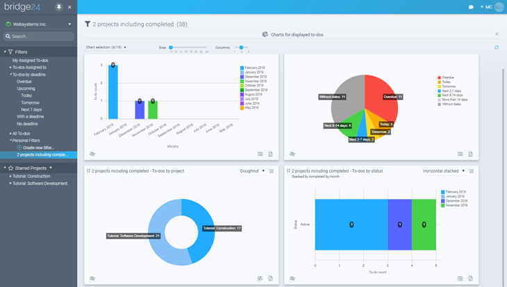 Bridge24 - Interactive Charts for Basecamp!