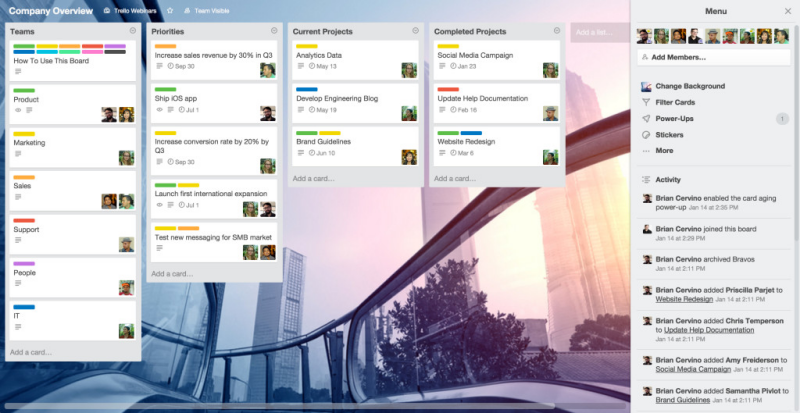 Trello business class