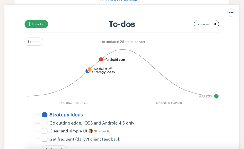 basecamp 3 giphy integrations