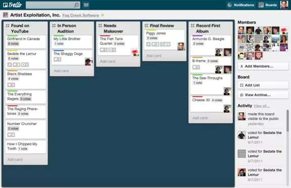 Successful Projects with Trello