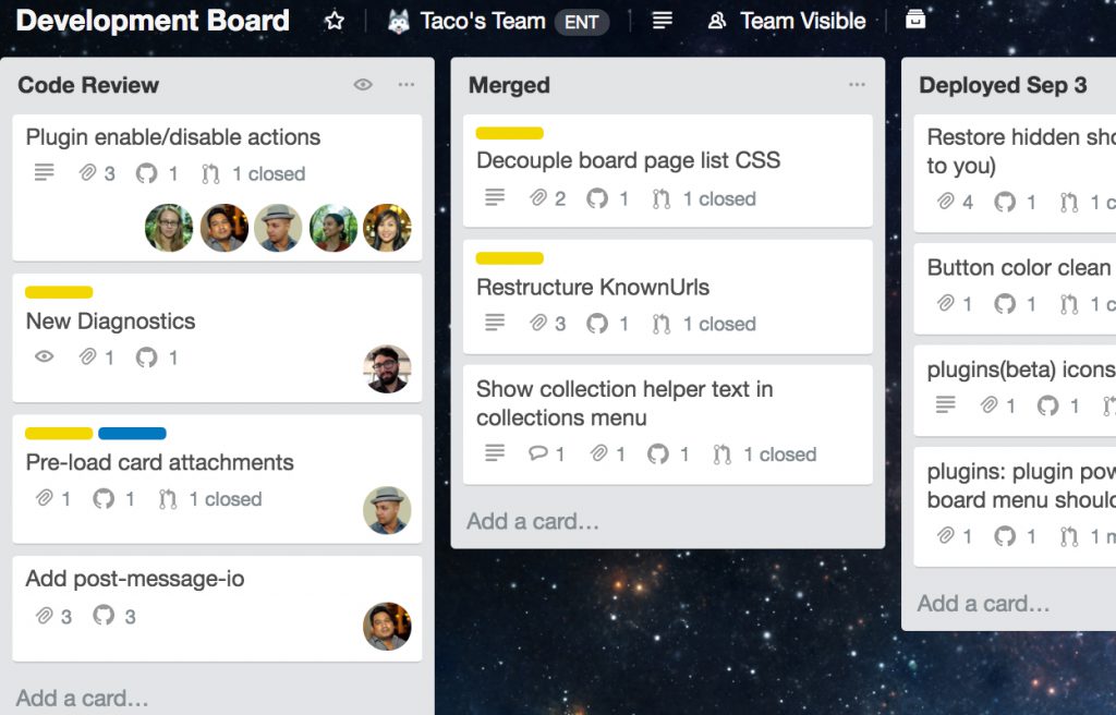 best trello power ups 2022