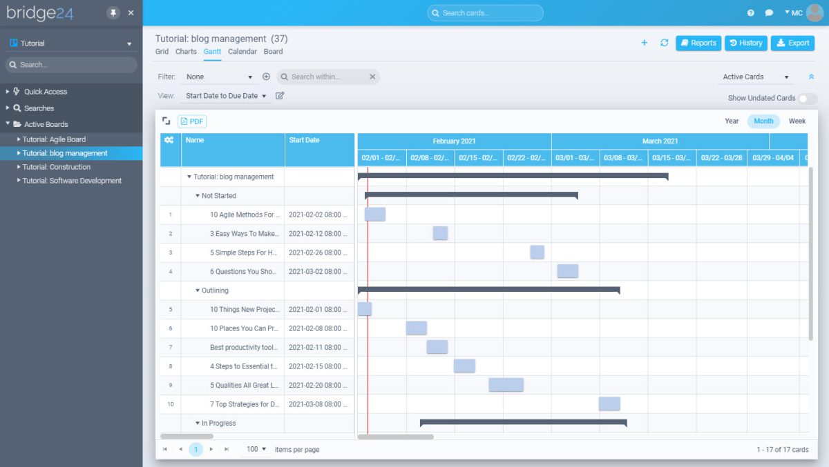 Trello - Gantt Chart View and Timeline