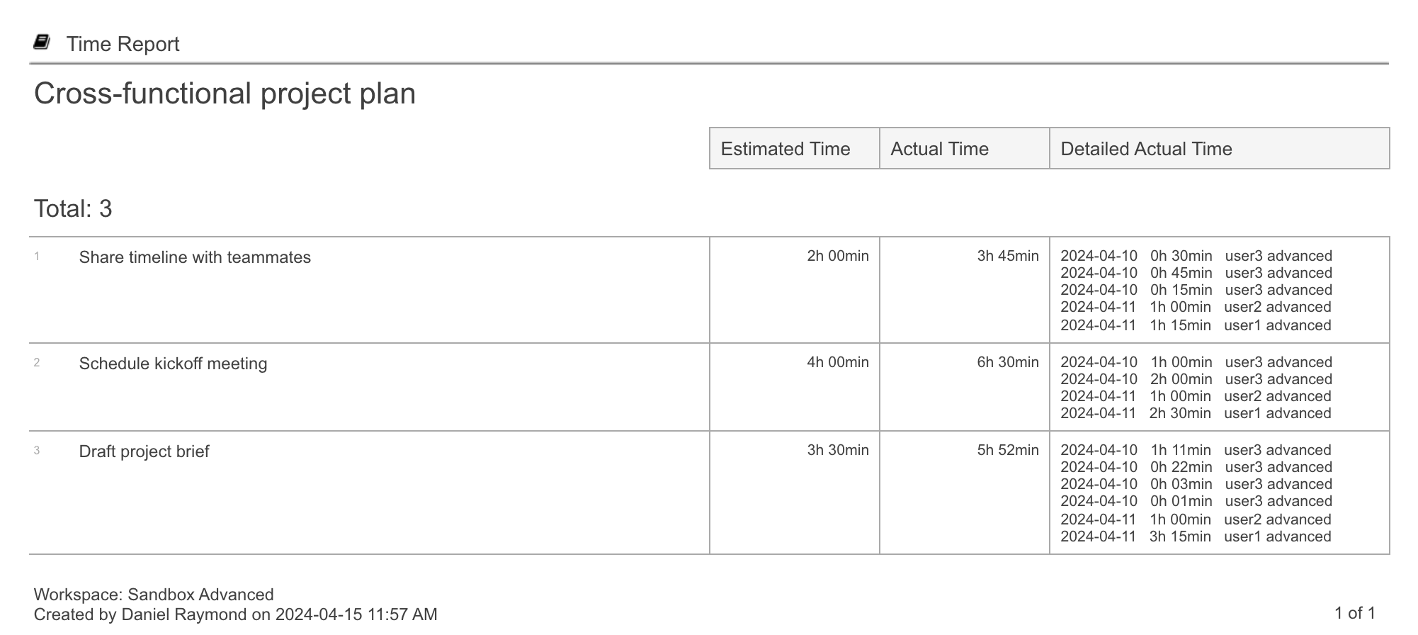 Asana Time Reports Now Available in Bridge24